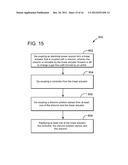 APPARATUS AND METHODS FOR LINEAR ACTUATION OF FLOW ALTERING COMPONENTS OF     JET ENGINE NOZZLE diagram and image