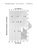 AIR HARDENABLE SHOCK-RESISTANT STEEL ALLOYS, METHODS OF MAKING THE ALLOYS,     AND ARTICLES INCLUDING THE ALLOYS diagram and image