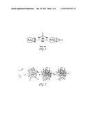 Magnetically Susceptible Particles and Apparatuses for Mixing the Same diagram and image