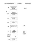 Methods for Refining Aluminum-Containing Silicon diagram and image