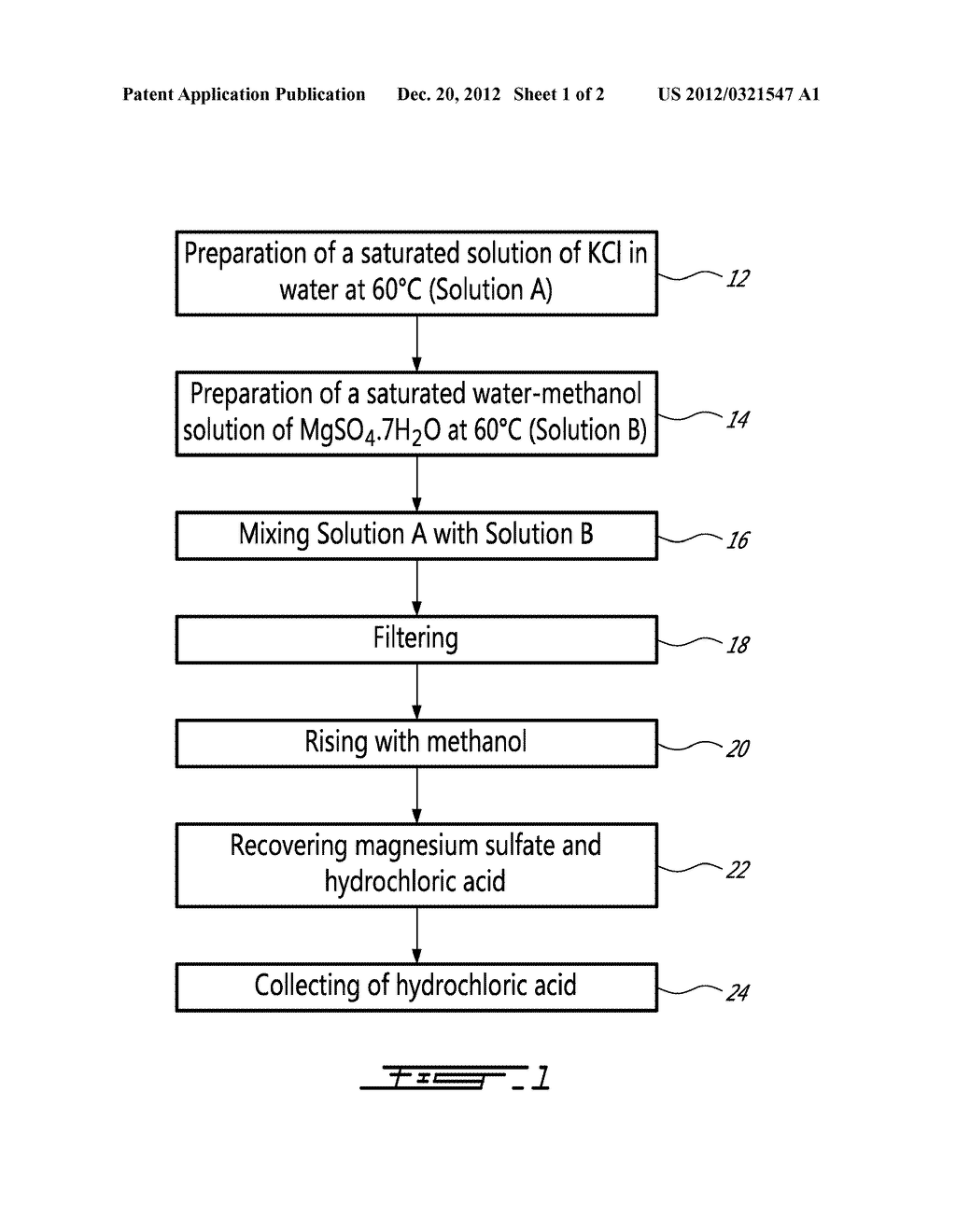 METHOD AND SYSTEM FOR THE PRODUCTION OF POTASSIUM SULFATE FROM POTASSIUM     CHLORIDE - diagram, schematic, and image 02