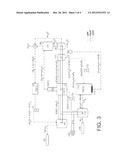 METHOD FOR PRODUCING HYDROGEN VIA  A THERMOCHEMICAL ROUTE, BASED ON     HYDROCHLORINATION OF CERIUM diagram and image