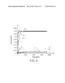 METHOD FOR PRODUCING HYDROGEN VIA  A THERMOCHEMICAL ROUTE, BASED ON     HYDROCHLORINATION OF CERIUM diagram and image