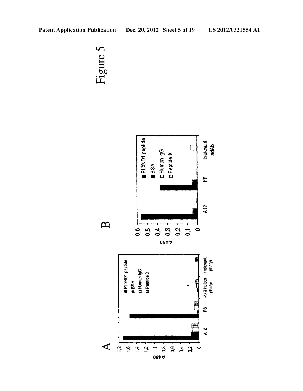 PLEXIN D1 AS A TARGET FOR TUMOR DIAGNOSIS AND THERAPY - diagram, schematic, and image 06