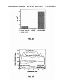 WATER-ABSORBENT ADHESIVE COMPOSITIONS AND ASSOCIATED METHODS OF     MANUFACTURE AND USE diagram and image