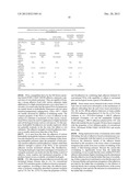 WATER-ABSORBENT ADHESIVE COMPOSITIONS AND ASSOCIATED METHODS OF     MANUFACTURE AND USE diagram and image