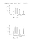 PROCESSES FOR PREPARING AMINE SALTS OF KMUP-3 AND USE THEREOF diagram and image