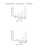 PROCESSES FOR PREPARING AMINE SALTS OF KMUP-3 AND USE THEREOF diagram and image