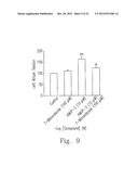 PROCESSES FOR PREPARING AMINE SALTS OF KMUP-3 AND USE THEREOF diagram and image