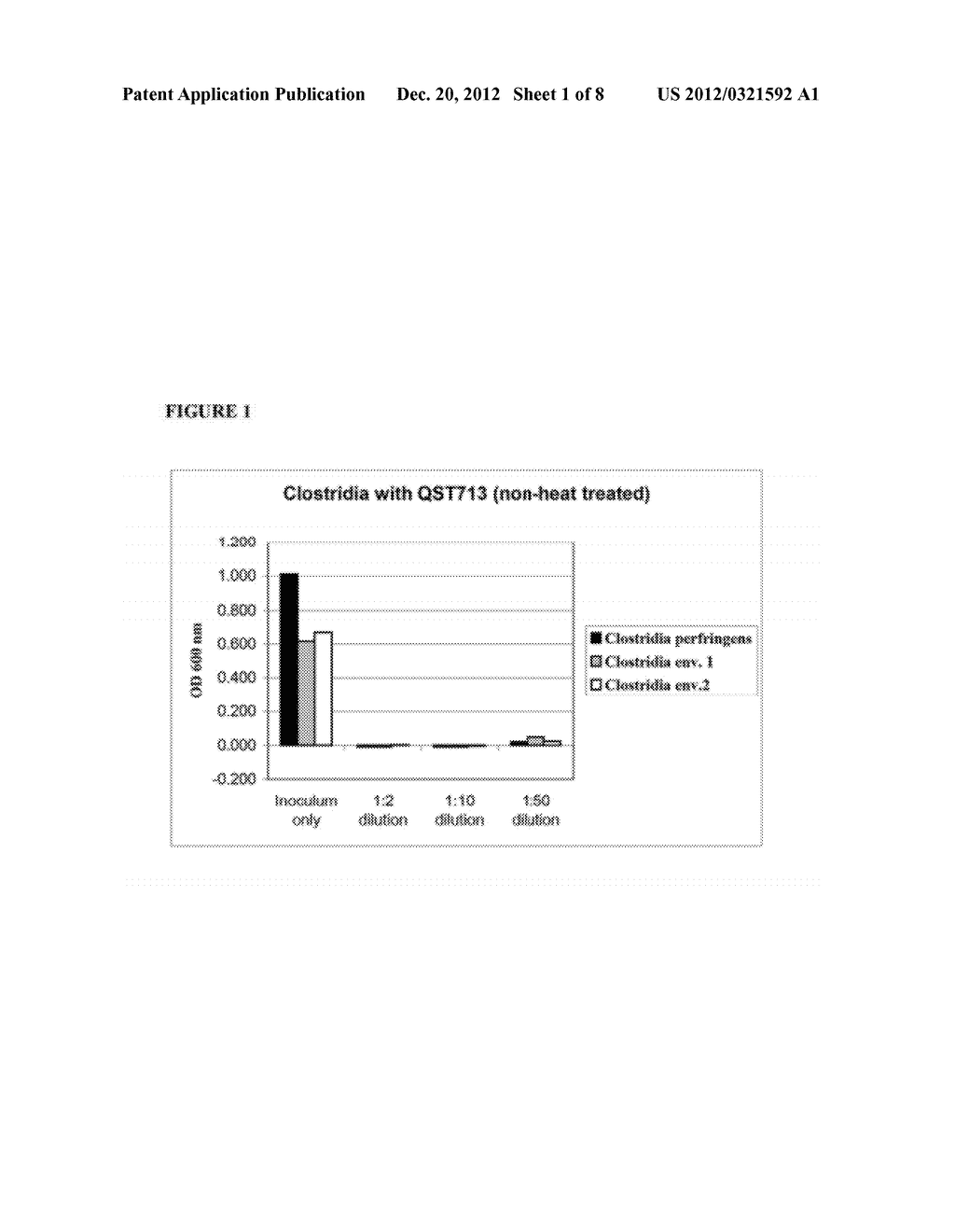 Method for Using a Bacillus Subtilis Strain to Enhance Animal Health - diagram, schematic, and image 02