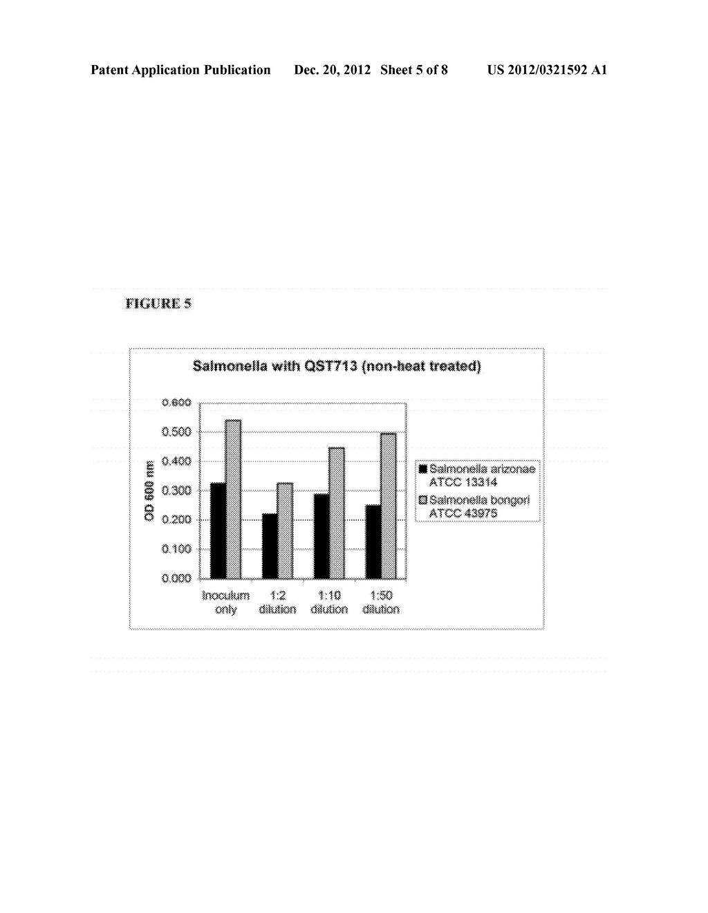 Method for Using a Bacillus Subtilis Strain to Enhance Animal Health - diagram, schematic, and image 06