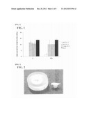 KIT FOR ADHERING BIOLOGICAL HARD TISSUES diagram and image