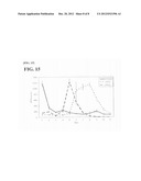 KIT FOR ADHERING BIOLOGICAL HARD TISSUES diagram and image