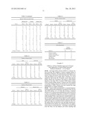 COMPOSITION AND METHOD FOR STABILIZATION AND DELIVERY OF THERAPEUTIC     MOLECULES diagram and image