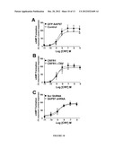 METHOD OF TREATING PSYCHOLOGICAL DISORDERS diagram and image