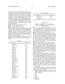 Assay for Metastatic Colorectal Cancer diagram and image