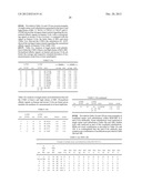 ANTI-C4.4A ANTIBODIES AND USES THEREOF diagram and image