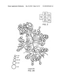 Compositions of Kinase Inhibitors and Their Use for Treatment of Cancer     and Other Diseases Related to Kinases diagram and image