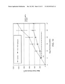 Compositions of Kinase Inhibitors and Their Use for Treatment of Cancer     and Other Diseases Related to Kinases diagram and image