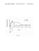 ANTIBODIES AGAINST G-CSFR AND USES THEREOF diagram and image