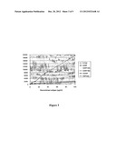 USE OF ISLET GLUCOSE-6-PHOSPHATASE RELATED PROTEIN AS A DIAGNOSTIC TOOL     AND THERAPEUTIC TARGET FOR AUTOIMMUNE DIABETES diagram and image