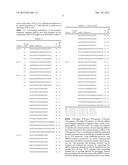 T CELL RECEPTOR-DEFICIENT T CELL COMPOSITIONS diagram and image