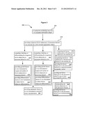 Method for reducing heat loss in neonatal mammalian subjects by     transplanting brown adipocytes or precursors thereof diagram and image