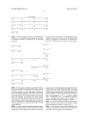 Method of treating attention deficit hyperactivity disorder diagram and image