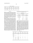 Methods and Dressings for Sealing Internal Injuries diagram and image