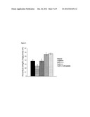 Accelerating Thrombus Resolution Through Augmentation of p53 Activity diagram and image