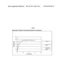 SUSTAINED-RELEASE FORMULATIONS OF TOPIRAMATE diagram and image