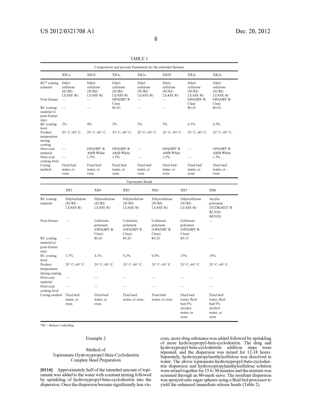 SUSTAINED-RELEASE FORMULATIONS OF TOPIRAMATE - diagram, schematic, and image 15