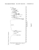 SOLID PHARMACEUTICAL COMPOSITION CONTAINING     6-OXO-6,7,8,9,10,11-HEXAHYDROCYCLOHEPTA (C)CHROMEN-3-YL SULFAMATE AND     POLYMORPHS THEREOF diagram and image