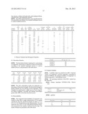 SOLID PHARMACEUTICAL COMPOSITION CONTAINING     6-OXO-6,7,8,9,10,11-HEXAHYDROCYCLOHEPTA (C)CHROMEN-3-YL SULFAMATE AND     POLYMORPHS THEREOF diagram and image