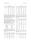 SOLID PHARMACEUTICAL COMPOSITION CONTAINING     6-OXO-6,7,8,9,10,11-HEXAHYDROCYCLOHEPTA (C)CHROMEN-3-YL SULFAMATE AND     POLYMORPHS THEREOF diagram and image