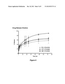 MICELLES FOR THE SOLUBILIZATION OF GOSSYPOL diagram and image