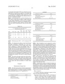 MICELLES FOR THE SOLUBILIZATION OF GOSSYPOL diagram and image