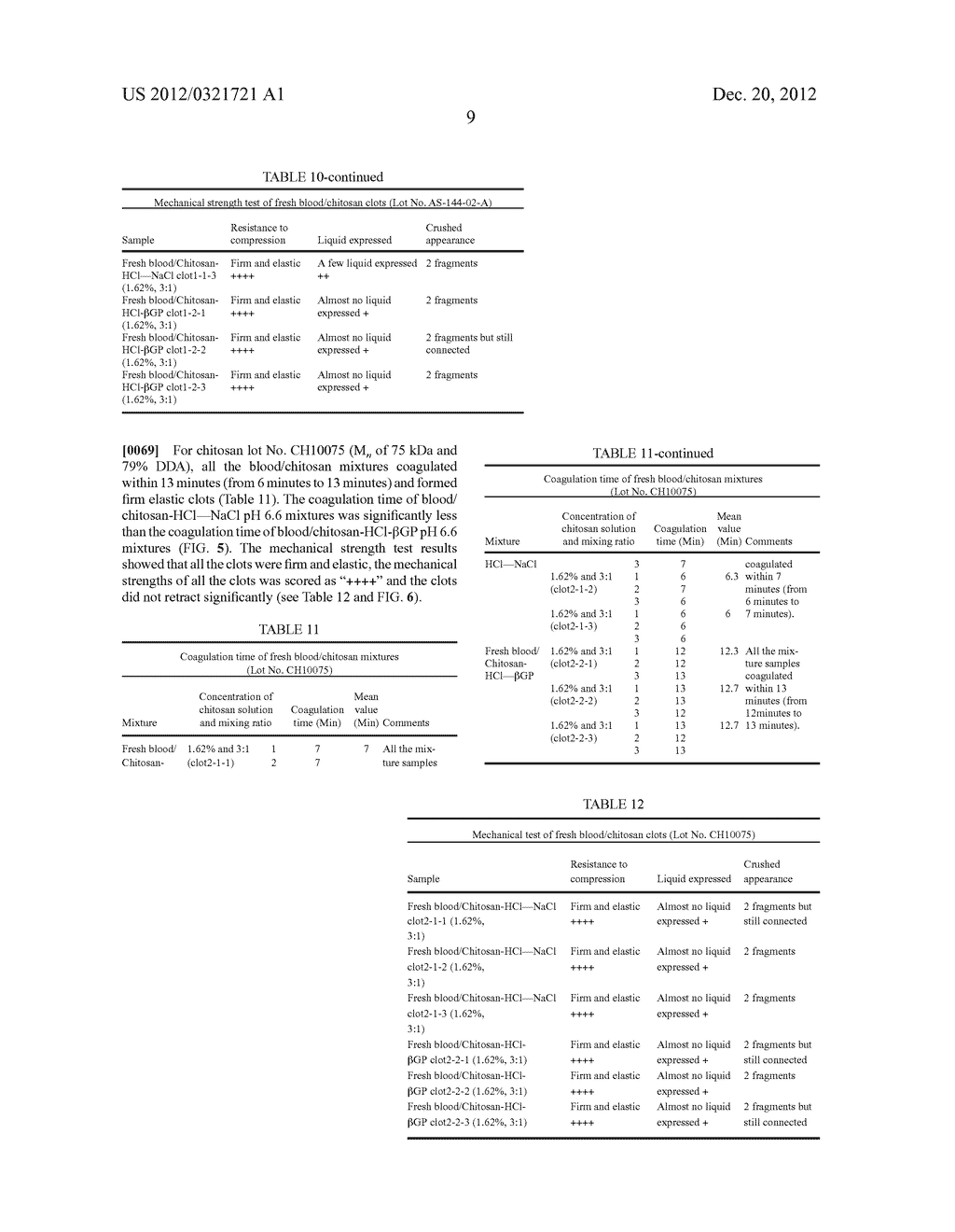 NOVEL FORMULATION OF PHYSIOLOGICAL CHITOSAN-INORGANIC SALT SOLUTION/BLOOD     MIXTURES FOR TISSUE REPAIR - diagram, schematic, and image 15