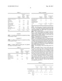 GUM BASES HAVING REDUCED ADHESION TO ENVIRONMENTAL SURFACES diagram and image