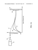 Thermal spray formation of polymer coatings diagram and image