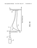 Thermal spray formation of polymer coatings diagram and image