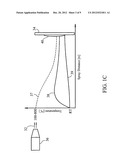 Thermal spray formation of polymer coatings diagram and image