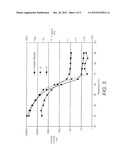 SYSTEMS AND METHODS FOR LEVELING INKS diagram and image