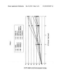 EXCIPIENT SYSTEM AND MEDICAL CONTAINER FOR ERYTHROCYTE ENRICHED LIQUID diagram and image