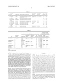 EXCIPIENT SYSTEM AND MEDICAL CONTAINER FOR ERYTHROCYTE ENRICHED LIQUID diagram and image