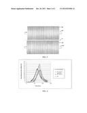 Vapor-Permeable, Substantially Water-Impermeable Multilayer Article diagram and image