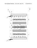 CONDUCTOR HAVING A PERMEATION REGION diagram and image