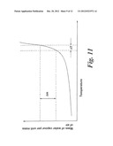 WATER MANAGEMENT IN FUEL CELLS diagram and image