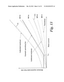 WATER MANAGEMENT IN FUEL CELLS diagram and image