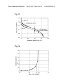 CONTROLLING FUEL CELL diagram and image